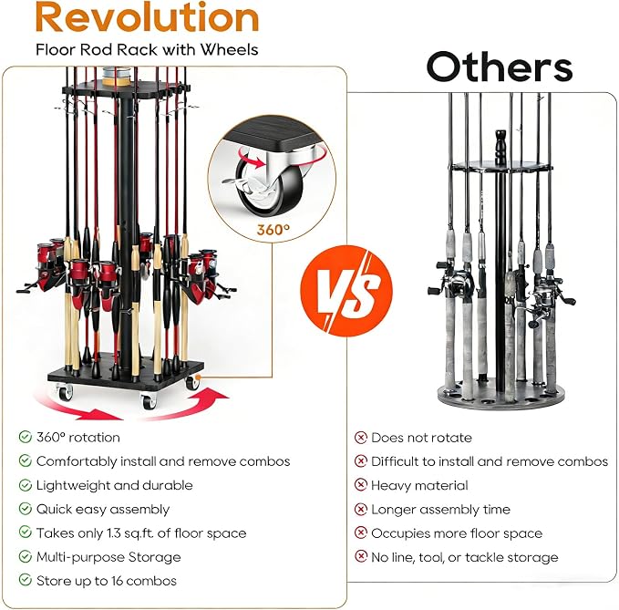 Fishing Rod Holders for Garage 360° Rotating Fishing Pole Rack, Floor Stand Holds up to 16 Poles Fishing Gear Equipment Storage Organizer, Fishing Gifts for Men Women, Black