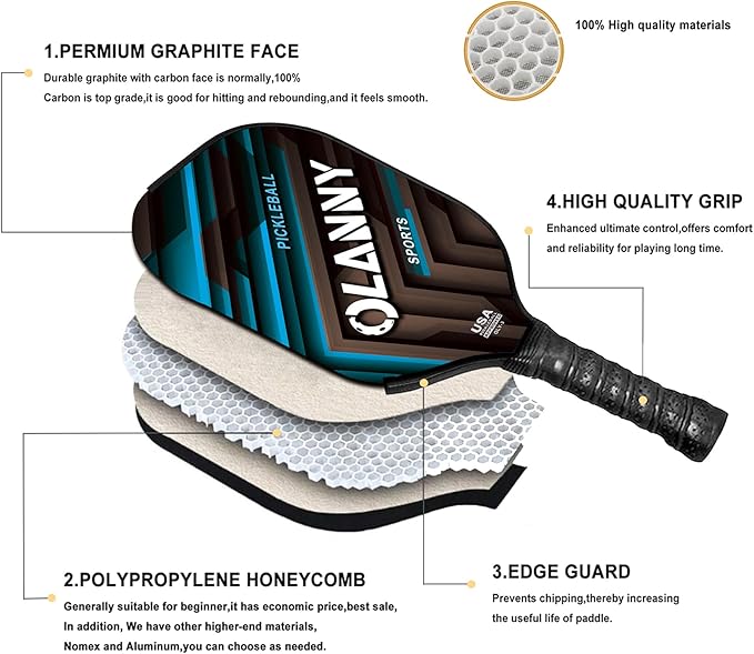 OLANNY Graphite Pickleball Paddles Set- Premium Rackets Fiber Face & Polymer Honeycomb Core Pickleball Set Includes Pickleball Paddles + Pickleball Balls+ Replacement Soft Grip + 1 Bag