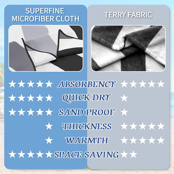 Whale Flotilla 6 Pack Large Quick Dry Beach Towel (30"x60"), Microfiber Sand-Free Beach Towel Set, Super Absorbent Compact Pool Travel Accessories, Navy/Black/Summer/Aqua/Blue/Purple