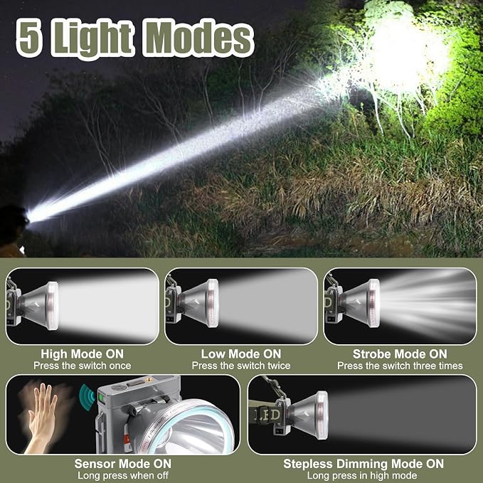 Super Lightweight Ultra-Thin Polymer Battery LED Headlamp with Motion Sensor, Battery Level Display, 5 Modes High Brightness Waterproof, Perfect for Camping, Hiking, Fishing (YK-312 White Light)