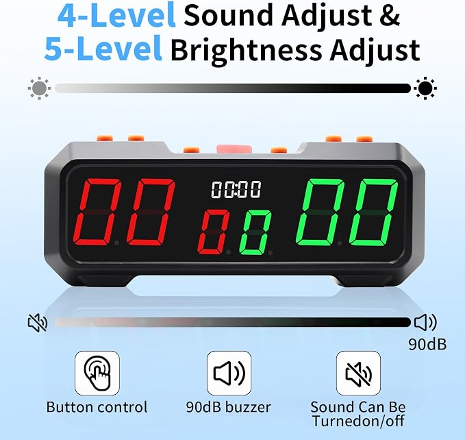 Digital Scoreboard with 7 Color Change,Portable Electronic Scoreboard with Battery Powered for Indoor & Outdoor Game,Portable Score Keeper with Buzzer for Pingpong/Board Game/Cornhole