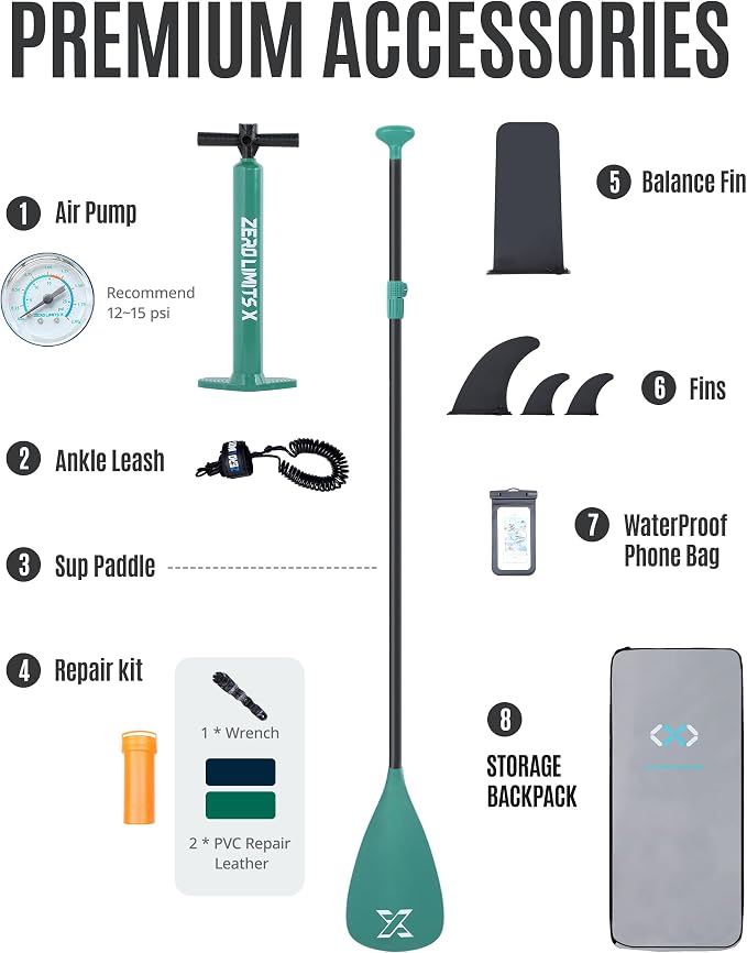 ZLX Inflatable Stand Up Paddle Board, 10'6" SUP Non-Slip Stable Deck Pad, Unique Center Fin, Premium Accessories, Paddleboard for Adults, Beginners, All Skill Levels