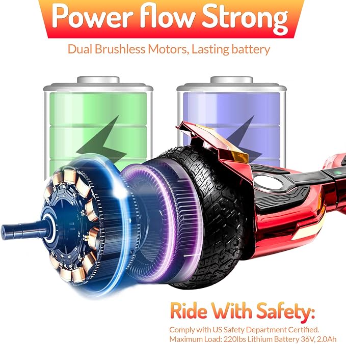 8.5” All Terrain Hover Board, Off Road Self Balancing Scooter with Bluetooth and LED Lights, UL2272 Safety Certified