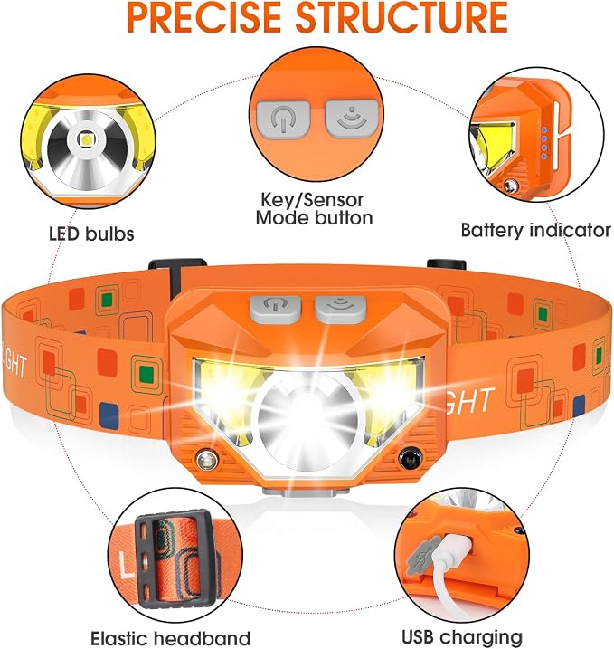 LHKNL ‎TG-T069 Rechargeable Headlamp 2 Packs-Black TG-T069 Rechargeable Headlamp 2 Packs-Orange