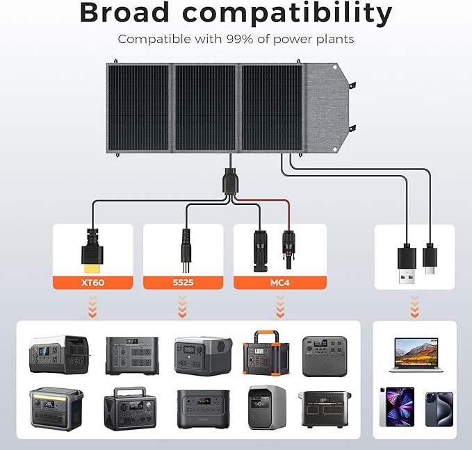 100W Portable Solar Panel for Power Station Generator, 19.8V Foldable Solar Cell with High-Efficiency Battery, IP65 Waterproof, Solar Charger for Outdoor Camping Van RV Emergency Power Supply