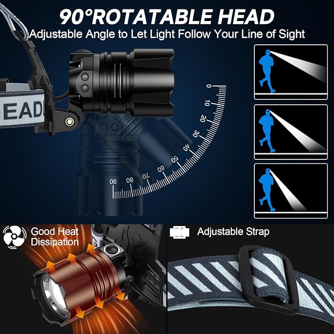 2Pack Headlamp Rechargeable, 99000 LM Super Bright LED Head Lamp with 3 Modes, 90° Adjustable Head Lights for Forehead, 20+Hrs Runtime & IPX6 Waterproof HeadLamps for Camping Running
