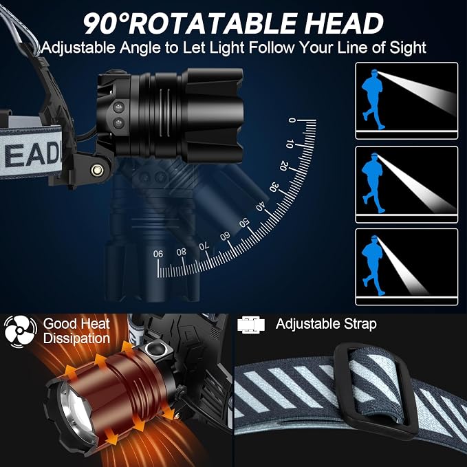 Headlamp Rechargeable, 99000 LM Super Bright LED Head Lamp with 3 Modes, 90° Adjustable Head Lights for Forehead, 20+Hrs Runtime & IPX6 Waterproof HeadLamps for Camping Running