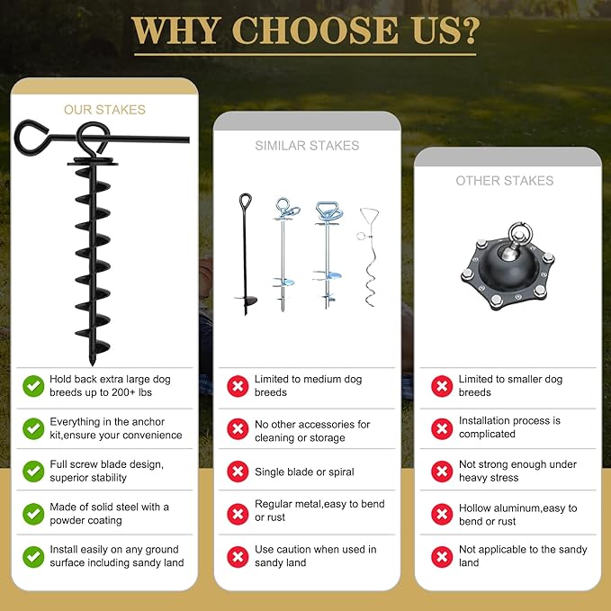 Eurmax USA 2-Pack Heavy Duty Dog Tie Out Stake, No-Tangle In Ground Anchor Runner for Large Dogs up to 210 Lbs - Perfect for Yard, Beach and Camping (Large,Black)