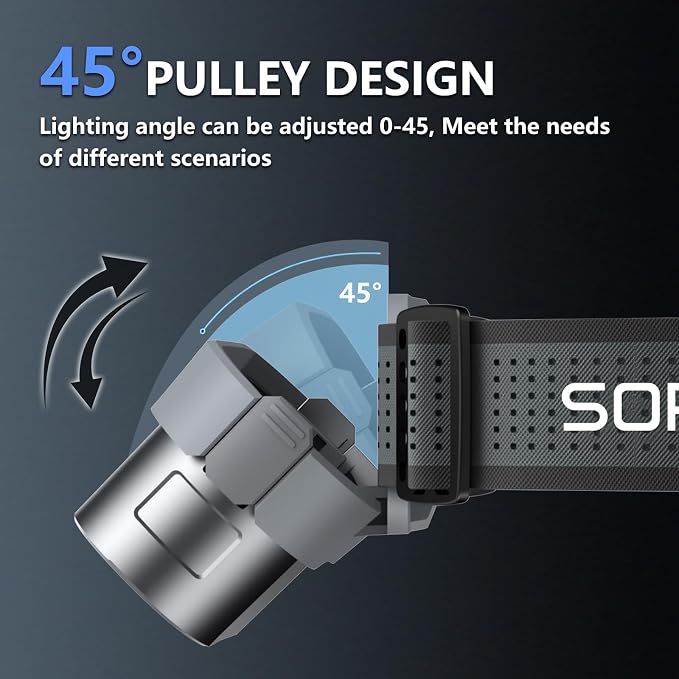 SOPAMI Rechargeable Headlamp, 2 Pack with Charging Case & Lantern, 3000 Lumens Super Bright, Motion Sensor Control, 8 Modes Waterproof Headlight for Camping, Hiking, Running, Emergency, Work