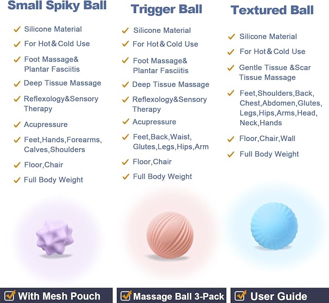 Silicone Massage Ball Set for Myofascial Release, Trigger Point & Deep Tissue Therapy - Lacrosse Massage Balls for Muscle Knots, Plantar Fasciitis and Muscle Soreness Relief (3 Pack)