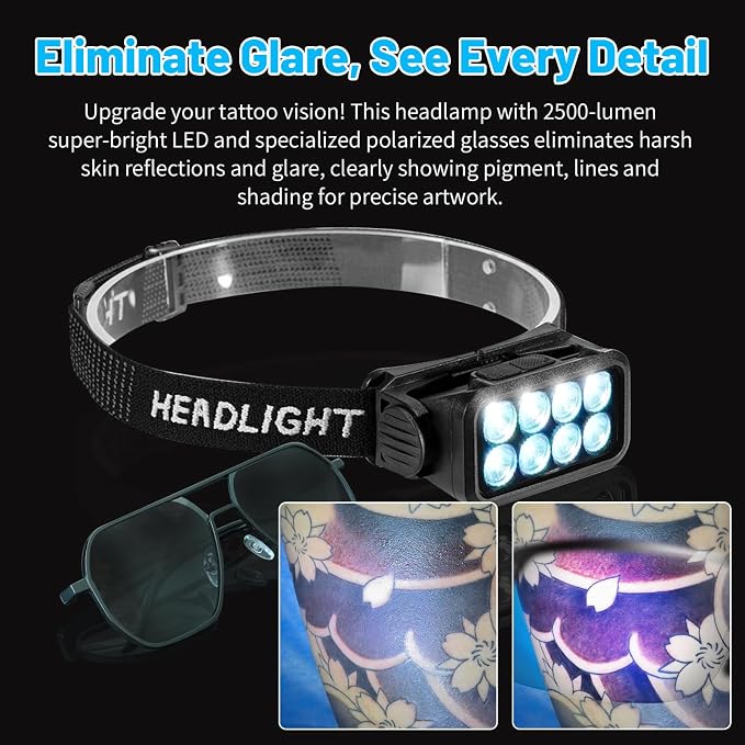 GBK Polarized Tattoo Headlamp with Motion Sensor,Tattoo Vision Glasses, Rechargeable Tattoo Headlight,Tattoo LED Light for Tattoo Artists, Anti Glare Lighting to Enhance Tattoo Detail (2 Headlamps)