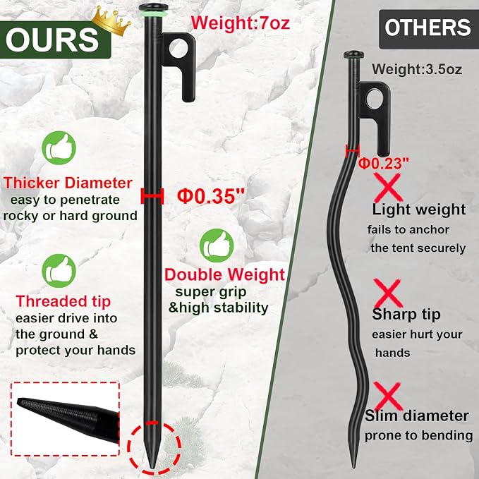 20Pcs Tent Stakes, 16in Heavy Duty Tent Stakes, Dia 0.35" Forged Steel Stakes Heavy Duty for Tent Used on Rocks, Grassland, Snowfield(20Pcs 16in Stakes)