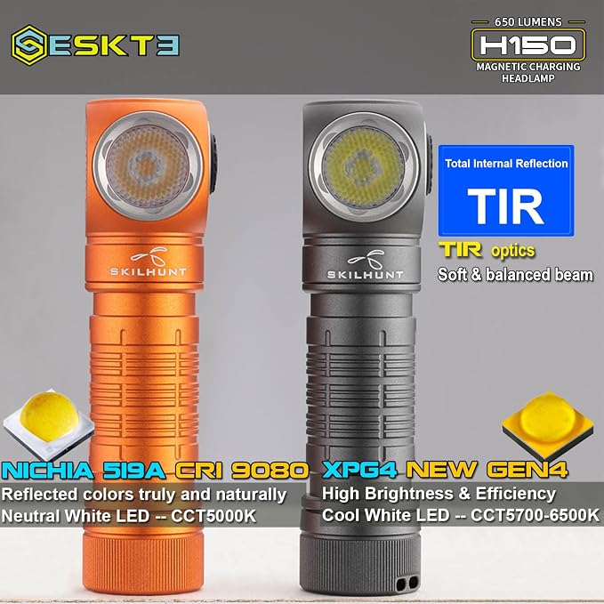 H150 Compact USB Magnetic LED Headlamp, Rechargeable EDC Light for Camping, Running, Hiking, Outdoor (Green, Cool White led)