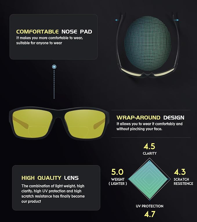 SKYOAK Upgraded Premium Ultralight Bifocal Night Vision Reading Glasses Men, TR90 Frame Wrap Around Design Nighttime Driving Anti Glare Ideal for Low Light Conditions +1.5