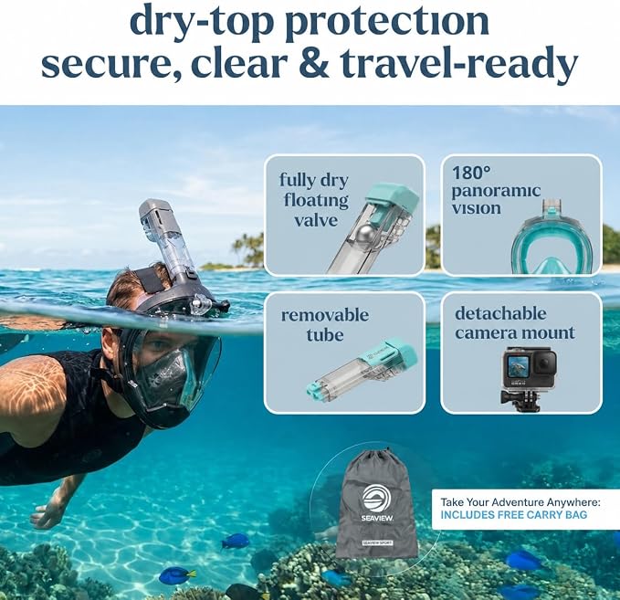Seaview 180 Sport Full Face Snorkel Mask Adults, 180 Degree Panoramic View, Anti Fog, Dry Top Snorkeling Gear for Adults & Youth with Detachable Camera Mount for Ocean, Beach & Travel