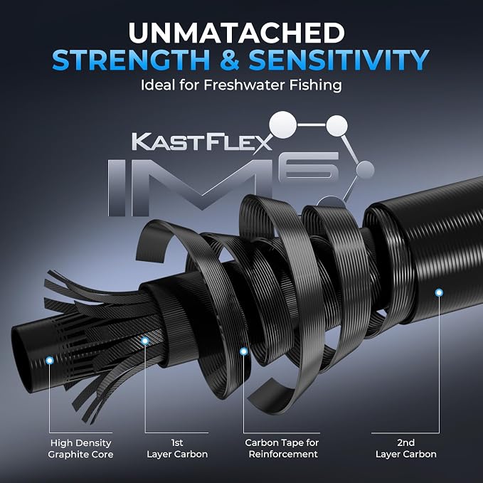 KastKing Spartacus II Plus Twin-Tip Spinning & Casting Rods, IM6 Graphite Blanks, Stainless Steel Frame with Zirconium Oxide Rings, 2-Piece Rods with Extra Tip Section, PTS, No-Slip Grip, Hook Keeper