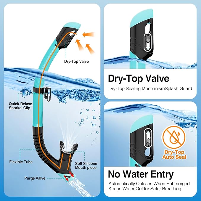 DRMAWIN Snorkeling Gear for Adults & Kids, Dry-Top Snorkel Set with 180° Tempered Glass Mask, Anti-Fog Anti-Leak, Travel Mesh Gear Bag
