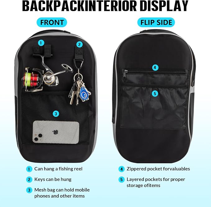 THKFISH IPX8 Waterproof Fishing Backpack with Rod Holder, Lightweight Fishing Sling Bag, Move Freely Fish Gifts for Men