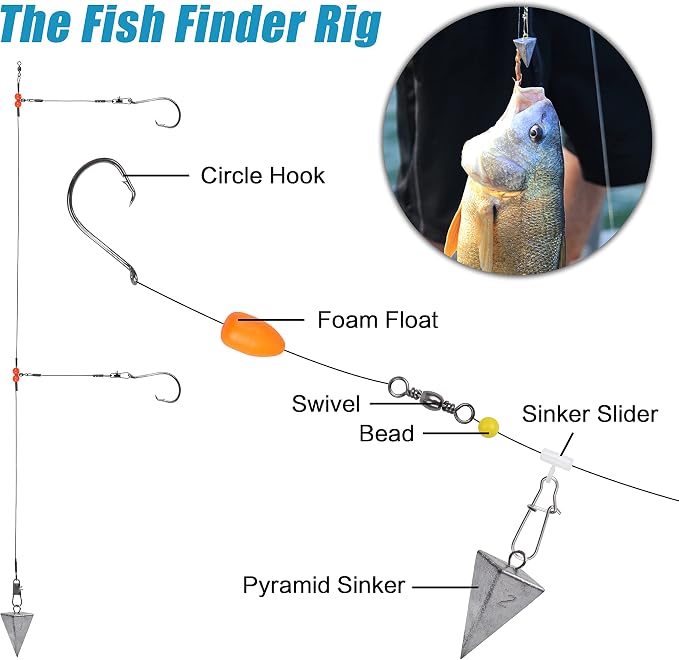 Surf Fishing Tackle Kit, 173pcs Saltwater Fishing Gear with Pyramid Sinkers Fish Finder Rigs High-Low Rigs Pompano Rigs Wire Leaders Hooks Bucktail Jig Lures for Striper Flounder Catfish