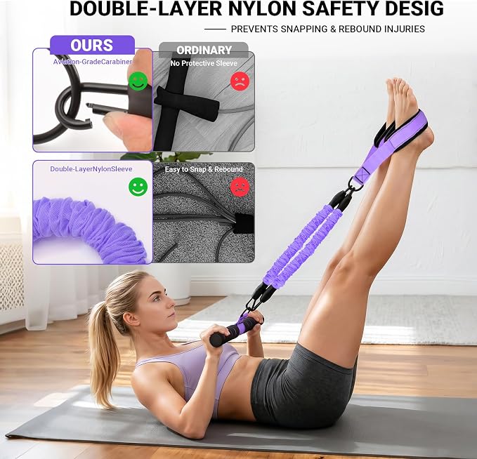 Pedal Resistance Bands with Handles, Adjustable Resistance Bands, Max 90Lbs