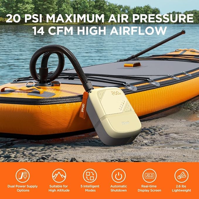 Litheli 20PSI Electric SUP Pump, Rechargeable Battery & 12V Car Powered, Dual Stage Inflation Deflation Auto-Off, Portable Air Pump for Paddle Board Kayak Tent Inflatable Bed