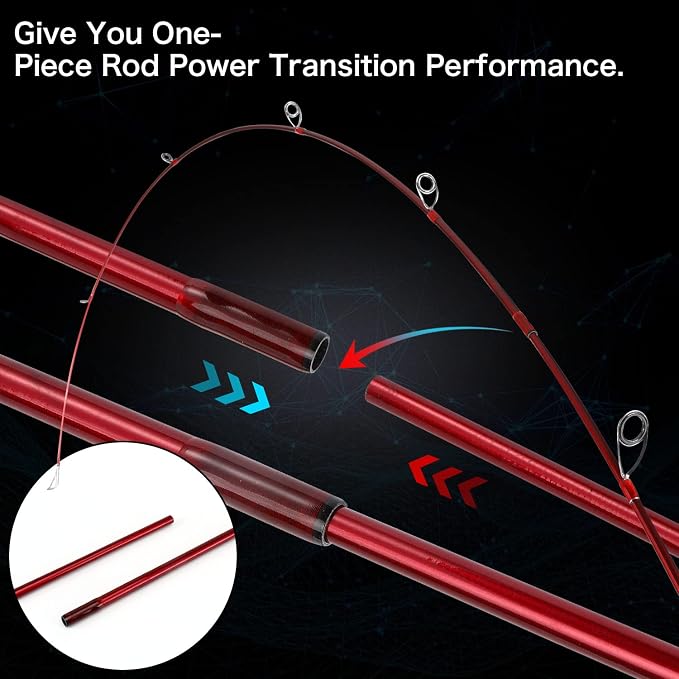 One Bass Fishing Rod, Spinning & Casting Fishing Pole with 30 Ton Carbon Fiber