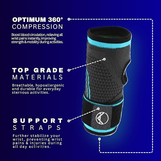 Wrist Brace for Carpal Tunnel Relief – Adjustable Wrist Support & Compression Sleeve for Tendonitis, Arthritis & Pain – One Brace Fits Left or Right Hand, Comfortable Wrist Wrap for Women & Men by Koprez