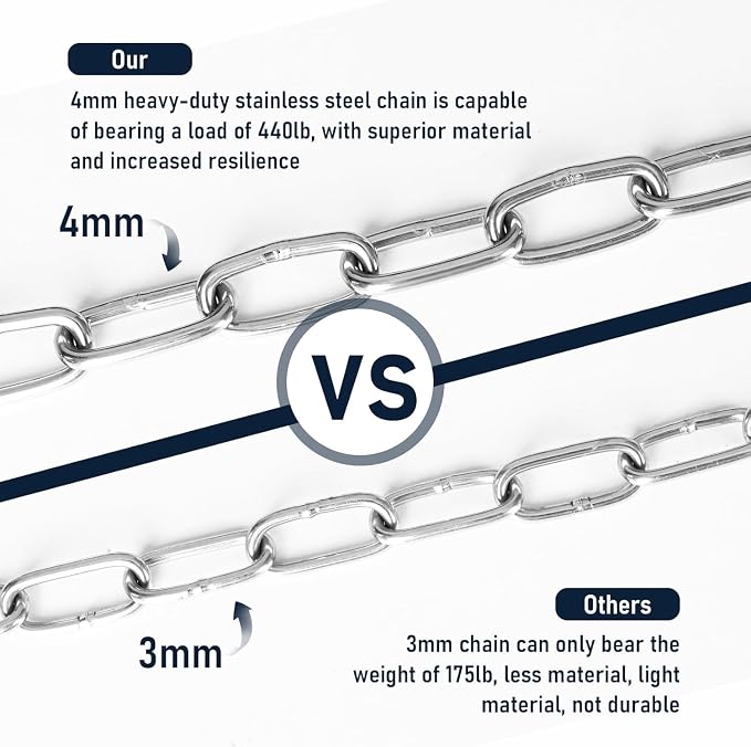 ZRruoin (2 Pack) Heavy Duty Swing Chains 440LB Capacity - Stainless Steel Hanging Chair Chains with Carabiners for Swing Set Accessories, Yoga Trapeze, Hammock Chair, Indoor Outdoor Gym
