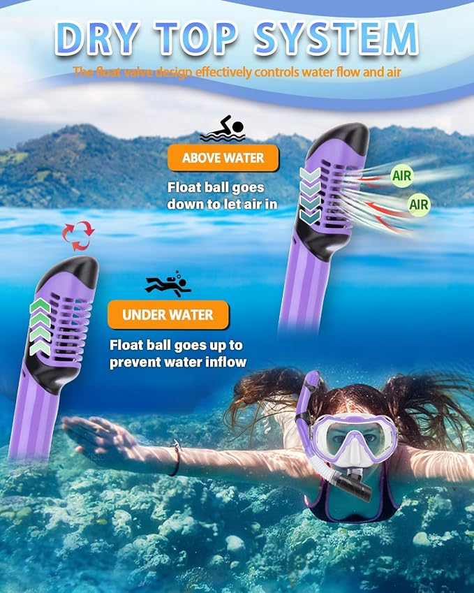 Snorkeling Gear for Adults, Adult Snorkel Set with Panoramic Anti-Leak and Anti-Fog Tempered Glass Snorkel Mask, Dry Top Snorkel, Snorkle Mask Set Adult with Mesh Bag Ear Plug for Snorkeling