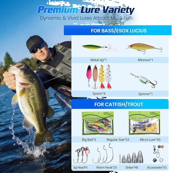 Fishing Tackle Backpack with 2 Tackle Boxes, 208PCS Complete Fishing Gear Kit for Beginners, Waterproof Fishing Bag Organizer with Fish Hook Remover, Lip Gripper, Pliers, Ideal Gift for Men