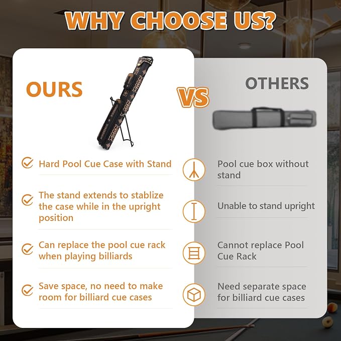 2x4 Pool Cue Case, Hard Pool Cue Case, Billiard Cue Case with Stand, Billiards Accessories Holds 2 Cue Butt and 4 Cue Shafts