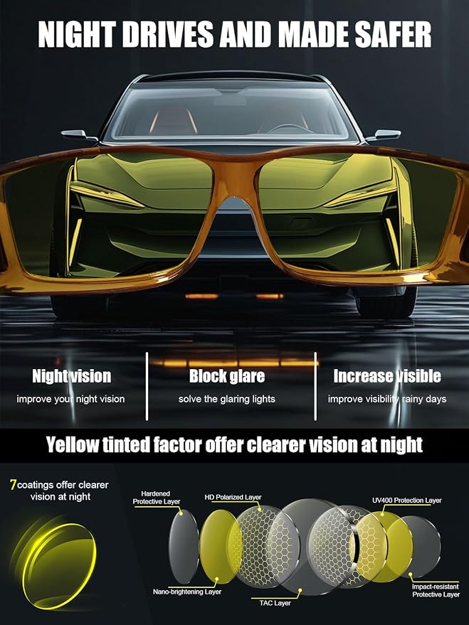 Wzerry Night Vision Glasses Polarized for Men Women (Nighttime Driving Glasses Over Glasses UV400 Protection for Driving Fishing)