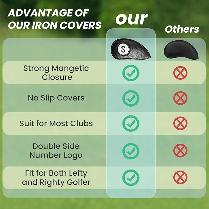 FINGER TEN Magnetic Golf Iron Headcovers Value 11 Pack, Durable PU Leather with Embroidered Numbers for Easy Identification, Multiple Colors Available Fits Most Iron Clubs