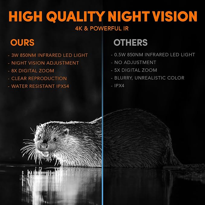 GTHUNDER Night Vision Goggles Binoculars with Remote Monitor on App | Crystal Clear 4K UHD Video & 52MP Full Color Photos on 4" HD Screen |10X Zoom Ideal for Camping Hunting & Wildlife Observation