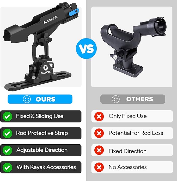 PLUSINNO 2 in 1 Fishing Rod Holders for Boat, Kayak Fishing Rod Holder, Fishing Pole Holders for Track Mount / Deck Mount, Fishing Gear with Fishing Rod Protective Strap, Fishing Accessories & Gifts