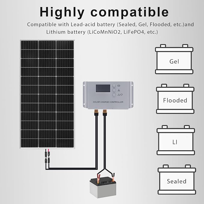 120 Watt 12Volt Solar Panel Starter Kit Monocrystalline Module 10A Charge Controller for RV, Boats, Trailer, Camper,Cabin Off-Grid System(120W Solar kit)