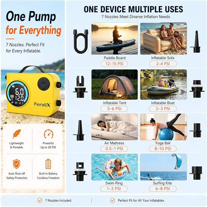 Electric Paddle Board Pump, 20 PSI Rechargeable SUP Air Compressor with Auto Shut-Off, Dual Stage Inflation & Deflation for Paddleboards, Kayaks, Boats