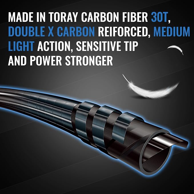 Eurasian Sports 30T Carbon Travel Spinning Rod - 4 Piece 6ft/7ft Portable Fishing Pole for Freshwater & Saltwater Bass, Trout, Ultra Light to Medium Light Fast Action SiC Guide Rings Rods with Case