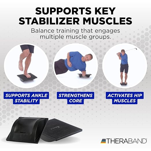 Theraband 23300 Rocker Balance Board for Rehab, Improved Posture, Balance and Stability Training