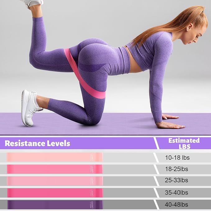 RoundFunny Set of 18 Pilates Ring Essential Kit for Women Pilates Ring and Ball Ankle Resistance Band Yoga Strap Socks Mat Arm Stretcher Latex Tube Gym Back Bag Exercise Equipment for Workout