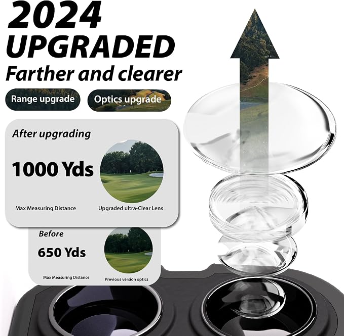 Gogogo Sport Vpro GS03 Laser Rangefinder & Universal Adjustable Magnetic Holder Mount Strap