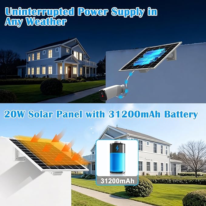 20Watt Solar Panel Kit with Built-in 31200mAh Battery Output: 12V/1A Features 9.8ft DC 5.5 * 2.1mm Ports Compatible with Security Cameras, Outdoor Lights & More