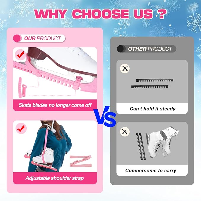 Hikeen Ice Skate Guards with Shoulder Straps,Enhanced Stability Ice Skate Blade Guards,Non-Slip Hockey Skate Blade Protector for Adult and Kids