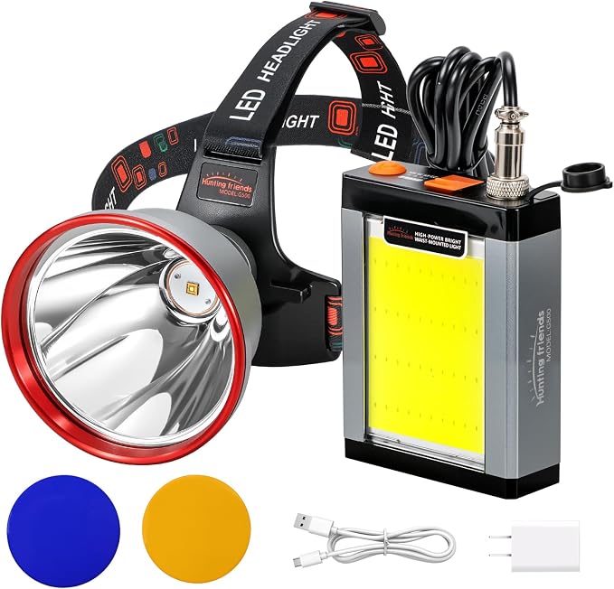20W Ultra Bright Aluminum Alloy High Lumen LED Headlamp Rechargeable-Waterproof & Lightweight with 4 Light Modes – Ideal for Camping, Hiking, Running, Fishing, and Emergency Use