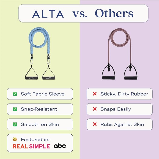 ALTA Resistance Tube Bands for Women - Full Kit Resistance Bands for Working Out with Handles, Ankle Straps, Door Anchor – Home Workout Bands for Physical Therapy, Pilates Long Exercise Bands Set