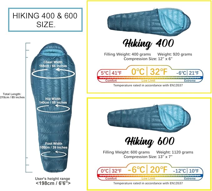 Mountaintop Ultralight Mummy Down Sleeping Bag 650 Fill Power Duck Down Suits for 32 Degree F for Camping Hiking Backpacking