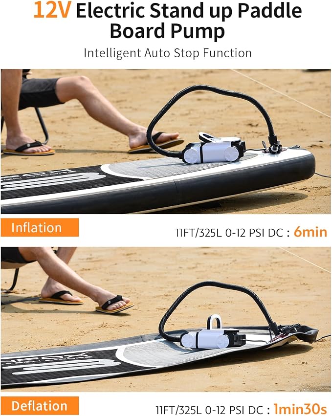 GICLE Paddle Board Pump with Auto-Off Function Dual Motor for Inflatable SUP and Boat, 22PSI Portable Electric Air Pump for Paddleboard with DC 12V Car Power Connector and Kayak Accessories
