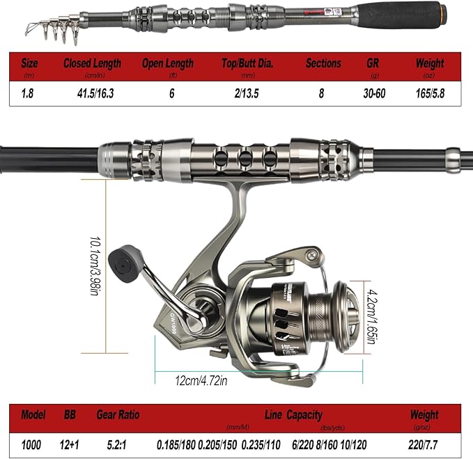 Sougayilang Fishing Rod and Reel Combo – 5.9FT Telescopic Carbon Fiber Fishing Pole with 12+1 BB Spinning Reel, Saltwater Freshwater Kit