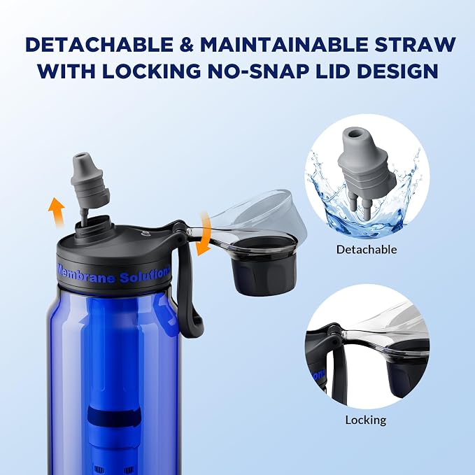 Membrane Solutions 36oz C3 ACF&UF Filtered Water Bottle with 4 Packs Outdoor Water Filter Straw