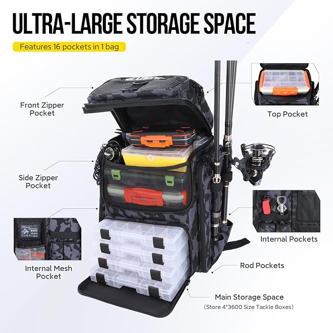 PLUSINNO Fishing Tackle Backpack with Rod Holders，42L Water-resistant Fishing Bag Store Fishing Gear, Fisher Gifts For Men.